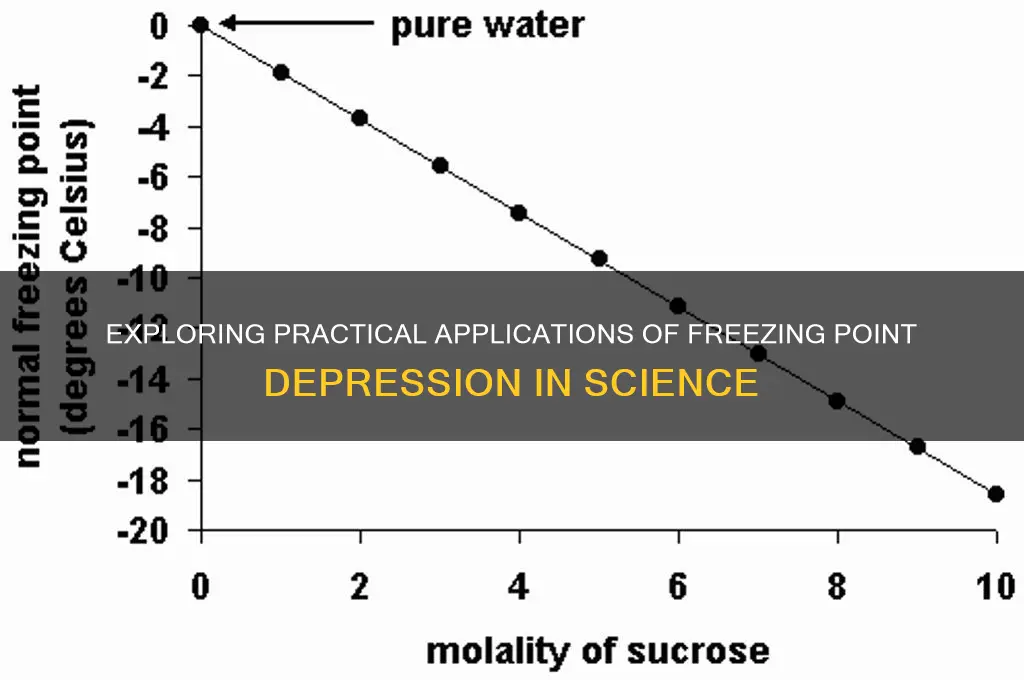 what are some uses of freezing point depresions
