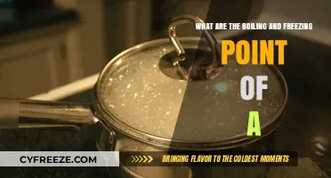 Understanding Boiling and Freezing Points of Substance A: A Guide
