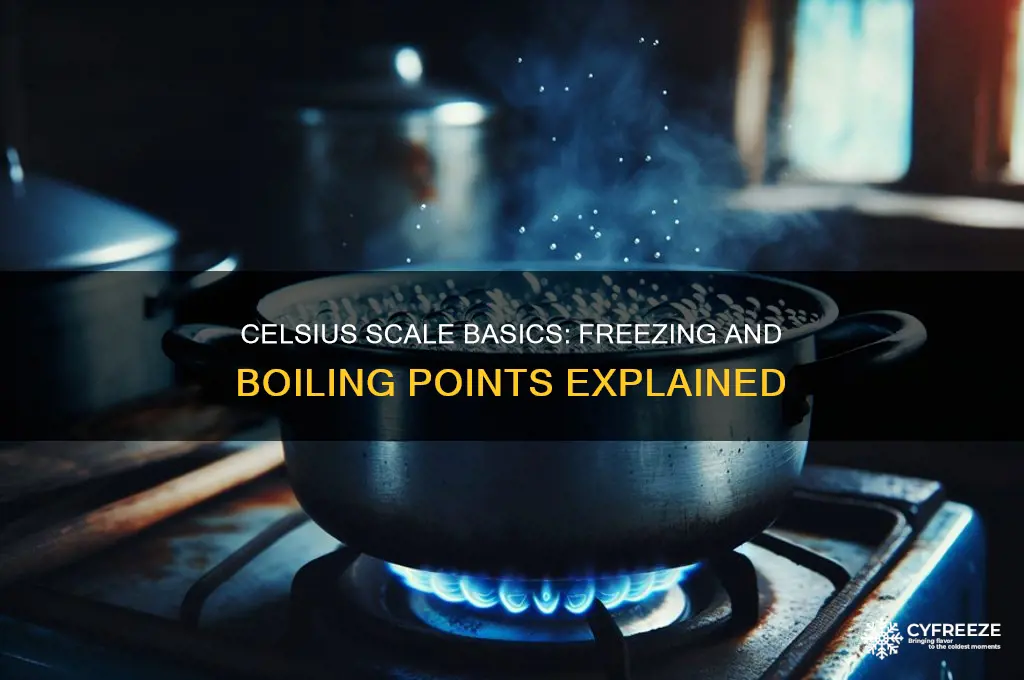 what are the freezing and boiling points in celsius