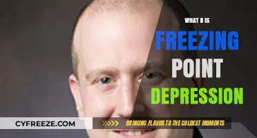 Understanding Freezing Point Depression: A Key Concept in Chemistry
