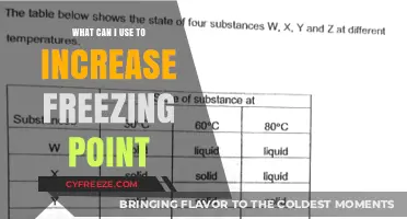 Effective Ways to Lower Freezing Point in Liquids and Solutions