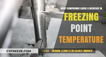 Compounds That Lower Freezing Point Temperatures: A Comprehensive Guide