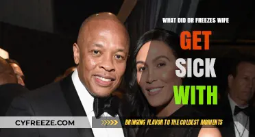 Dr. Dre's Wife's Illness: Unraveling the Mystery of Her Diagnosis