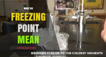 Understanding Freezing Point: Definition, Science, and Real-World Applications