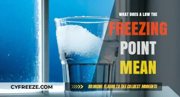 Understanding Low Freezing Points: Causes, Effects, and Real-World Applications