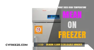 Understanding High Temperature Alerts on Your Freezer: Causes and Fixes