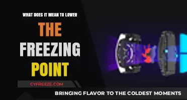 Understanding How Lowering the Freezing Point Impacts Matter and Solutions