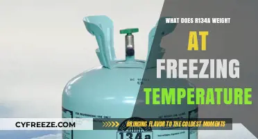 R134a Weight at Freezing Temperatures: Understanding Its Density