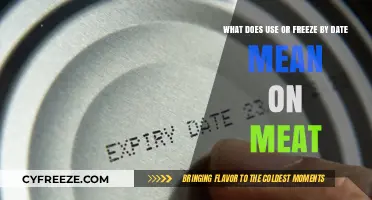 Understanding 'Use or Freeze By' Dates on Meat: A Safety Guide