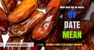 Understanding Use or Freeze By Dates: A Guide to Food Safety