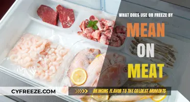 Understanding 'Use or Freeze By' Labels on Meat: A Quick Guide