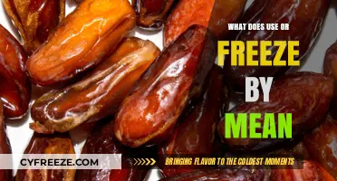 Understanding 'Use or Freeze By' Dates: A Guide to Food Safety