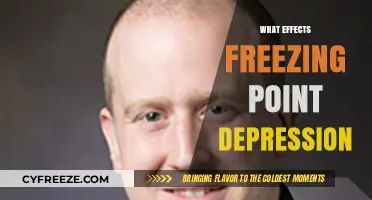 Understanding Factors Influencing Freezing Point Depression in Solutions