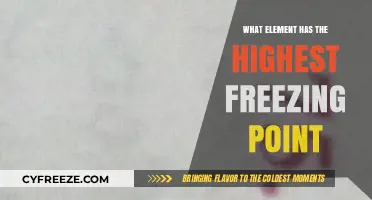Discovering the Element with the Highest Freezing Point on Earth