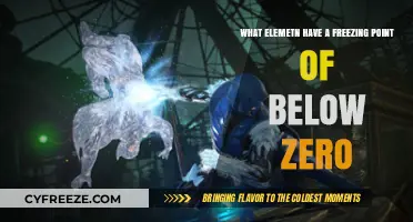 Elements with Freezing Points Below Zero: Exploring the Coldest Substances