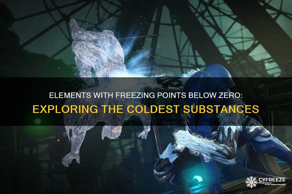 what elemetn have a freezing point of below zero