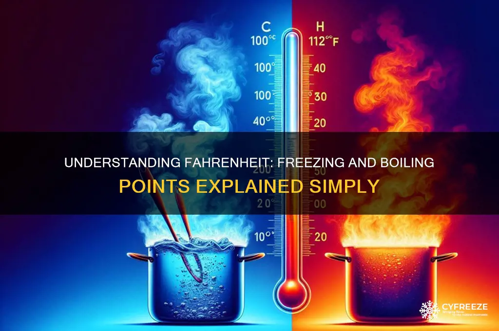 what freezing and boiling point fahrenheit
