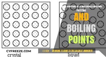 Exploring Melting, Freezing, and Boiling Points of Materials
