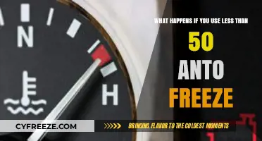 Using Less Than 50 Antifreeze: Risks and Consequences Explained