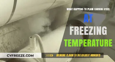 Freezing Temperatures' Impact on Plain Carbon Steel: A Detailed Analysis