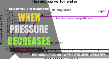 How Pressure Decrease Affects Freezing Point: A Scientific Exploration