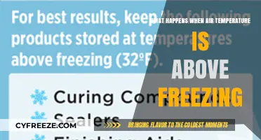 Above Freezing Air Temperatures: Impacts on Weather, Environment, and Daily Life