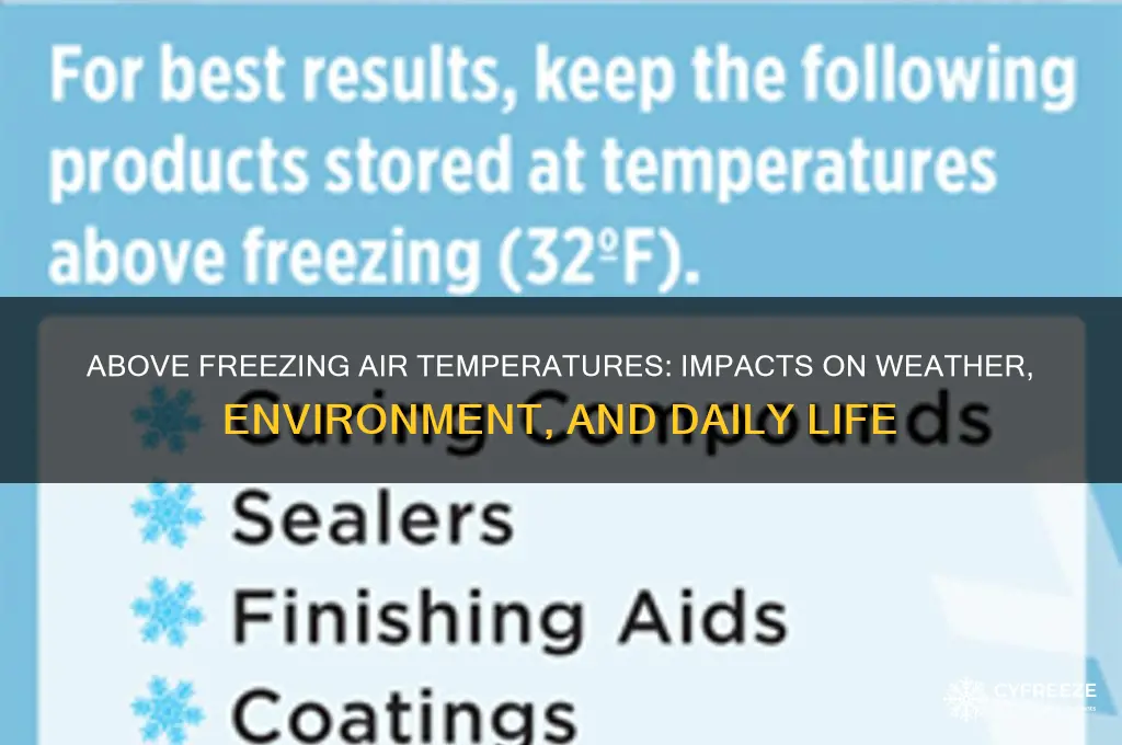what happens when air temperature is above freezing