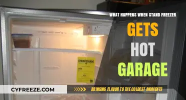 Why Your Stand-Up Freezer Overheats in a Hot Garage: Solutions