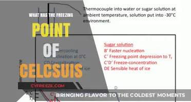 Understanding the Freezing Point of Celsius: A Comprehensive Guide