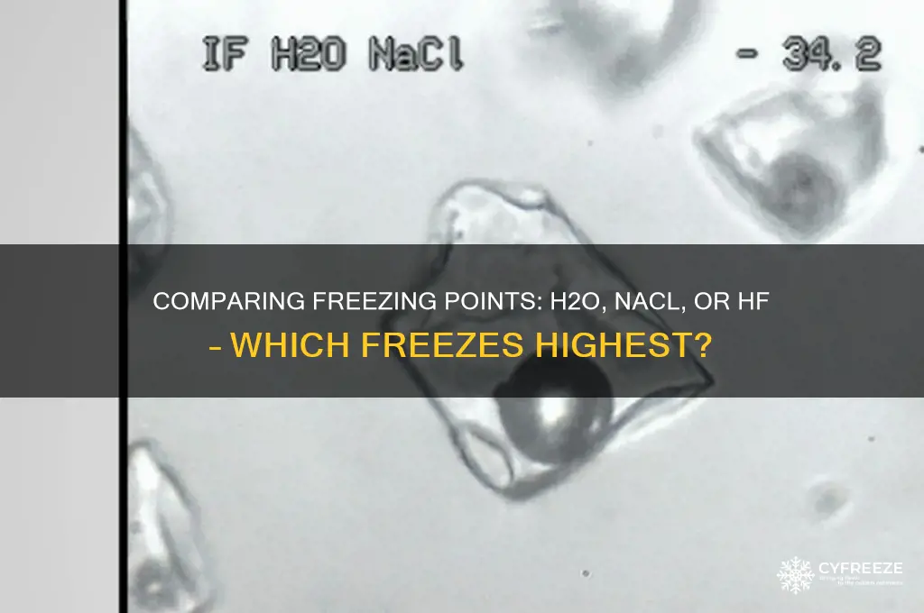 what has the highest freezing point h2o nacl or hf