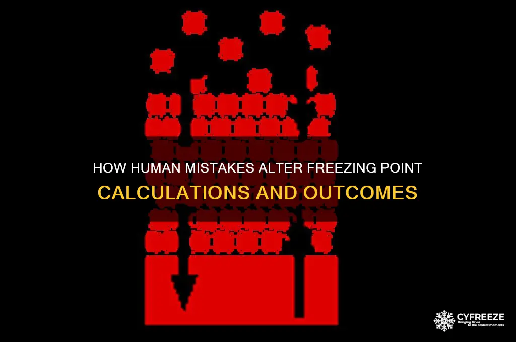what human error affect freezing point