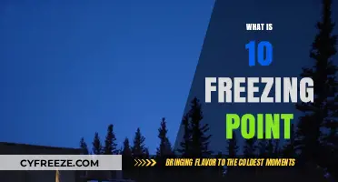Understanding the Science Behind 10 Degrees Freezing Point Explained