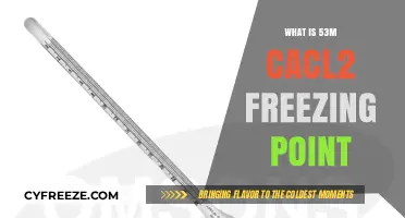 Understanding the Freezing Point Depression of 53m CaCl2 Solutions