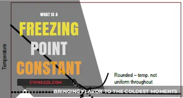 Understanding the Freezing Point Constant: A Key Concept in Chemistry