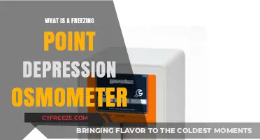 Understanding Freezing Point Depression Osmometers: Principles and Applications