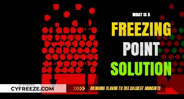 Understanding Freezing Point Depression in Solutions: A Comprehensive Guide