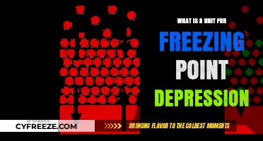 Understanding Freezing Point Depression: Units and Applications Explained