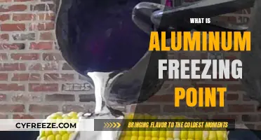 Understanding Aluminum's Freezing Point: Properties and Applications Explained