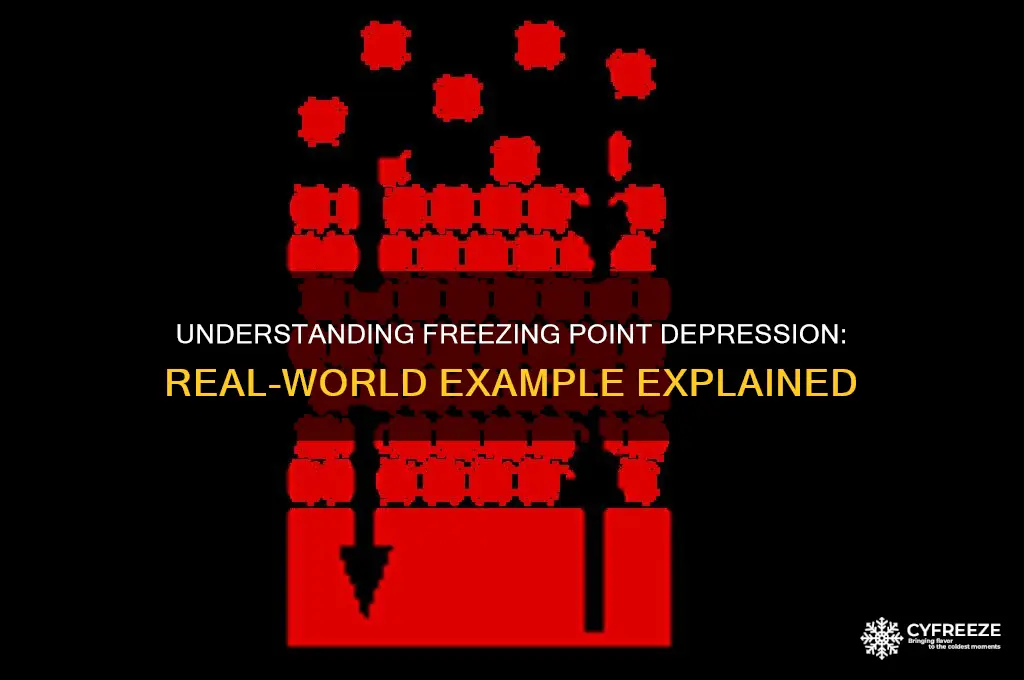 what is an example of freezing point depression