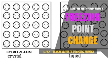 Understanding Colligative Properties: Alternative Terms for Freezing Point Depression