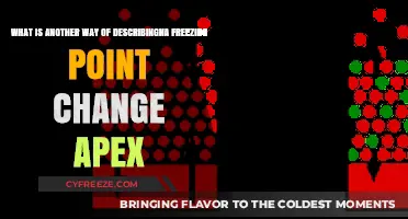 Understanding Freezing Point Depression: An Alternative Explanation for Apex