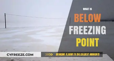 Understanding Below Freezing Point: Temperature, Effects, and Real-World Applications