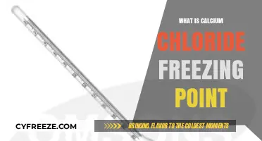Understanding Calcium Chloride's Impact on Freezing Point Depression