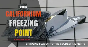 Understanding Californium's Freezing Point: A Deep Dive into Element 98
