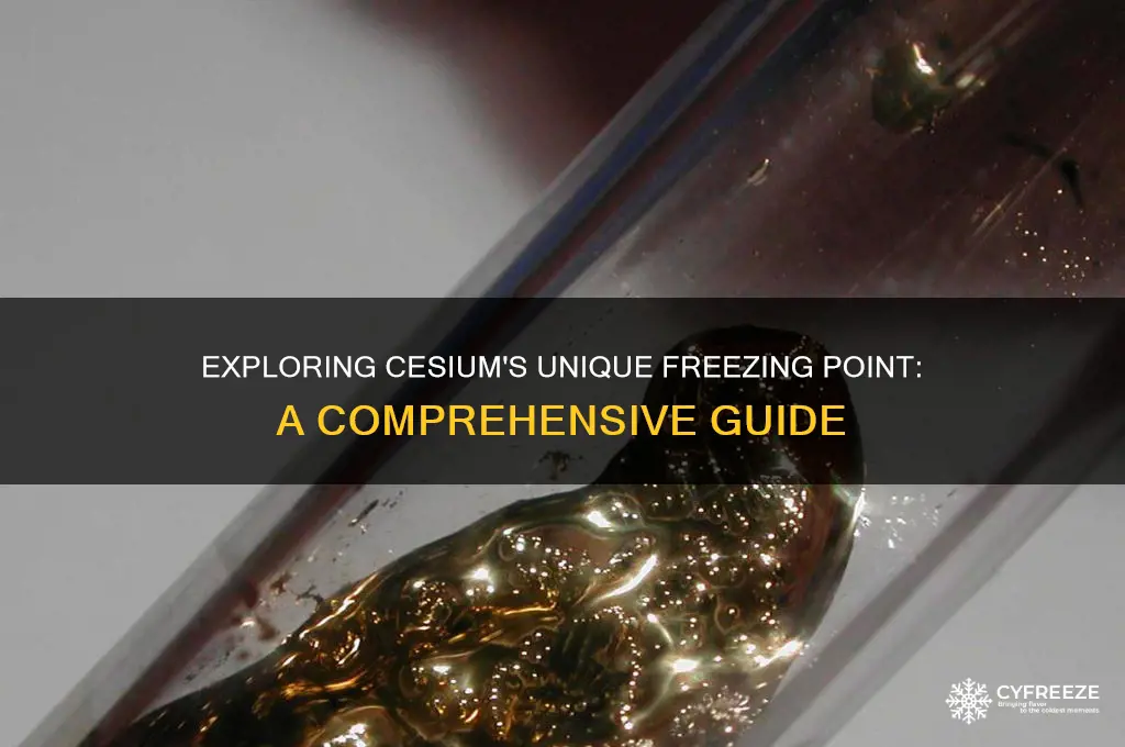 what is cesium
