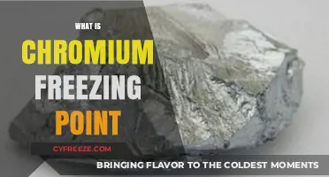 Understanding Chromium's Freezing Point: Key Properties and Applications