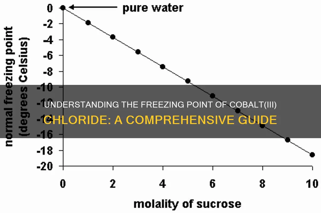 what is cocl3 freezing point