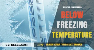 Understanding Below Freezing Temperatures: What You Need to Know
