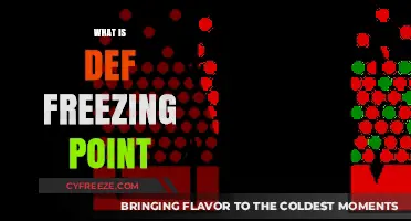 Understanding Def Freezing Point: A Comprehensive Guide to Its Science