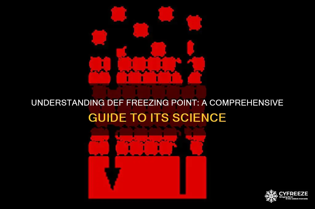 what is def freezing point